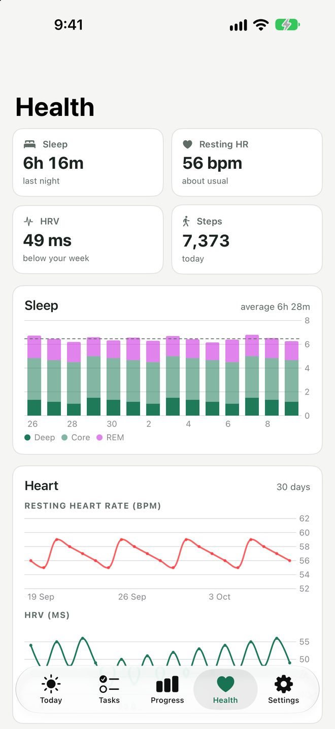 The Health screen with sleep, resting heart rate, HRV and steps, a sleep stages chart and a heart rate chart